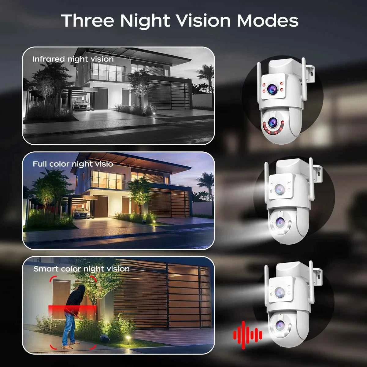 Caméra Extérieure PTZ WiFi 5G JOOAN - 4K/8MP Double Objectif, Zoom 5X, IA, IP66
