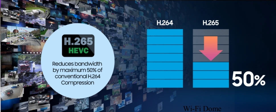 Caméra de sécurité IP 8MP Wifi Surveillance intérieure Protection à domicile CCTV 4/5MP dôme sans fil Camara vidéo intérieure Wi-Fi XM ICSee Ca