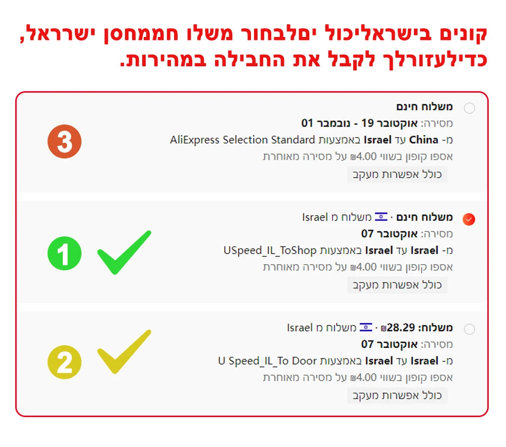 Moniteur Bébé 3.2" - Vision Nocturne Audio 2 Voies