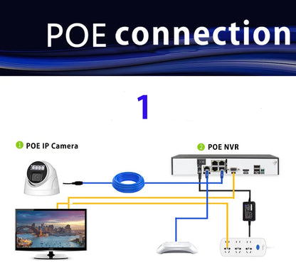 Caméra IP intérieure 3MP détection humaine objectif 2.8mm Sony307 CMOS Full HD couleur Vision nocturne montage au plafond montage mural caméra dôme POE