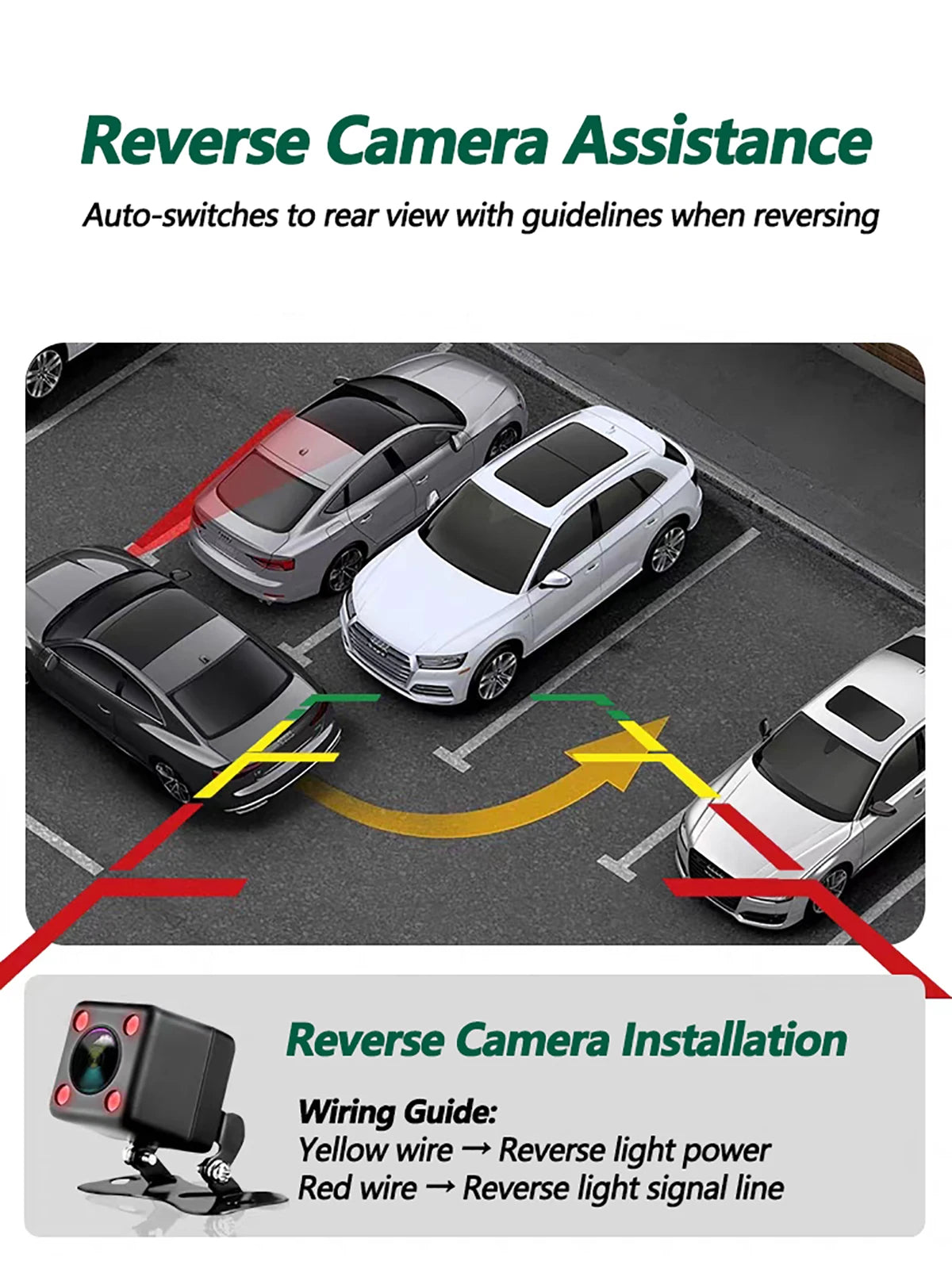 Dashcam 360° 4 Canaux - WiFi Parking 24H