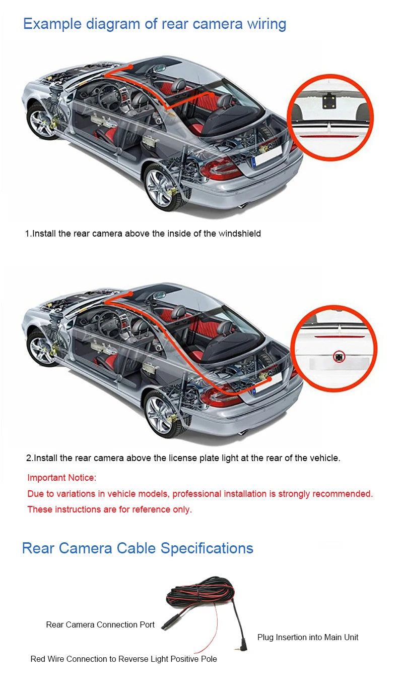 Dashcam 4K Double Objectif - GPS WiFi