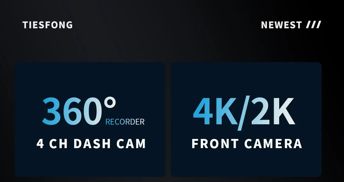 Dashcam i7Pro 4K GPS - 4 Canaux WiFi