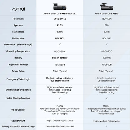M310 Plus Dashcam 2K - Commande Vocale