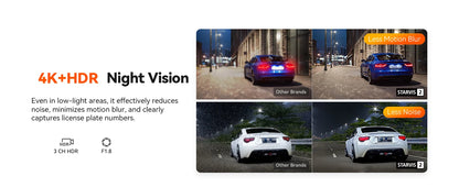 Dashcam 4K 3 Canaux - GPS Intérieur