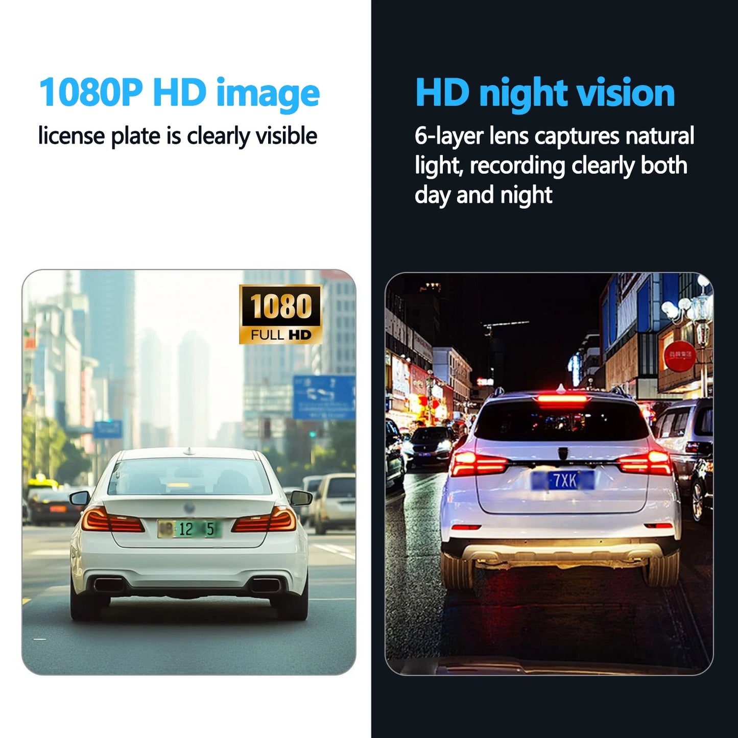 Dashcam 360° 4 Canaux - WiFi Parking 24H