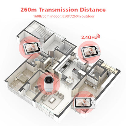 Moniteur Bébé 4.3" - Caméra Panoramique Sans Fil