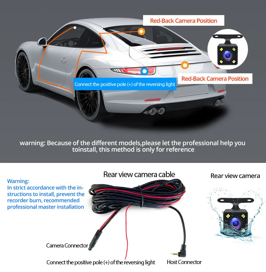 Dashcam 1080P WiFi - Vue Avant/Arrière