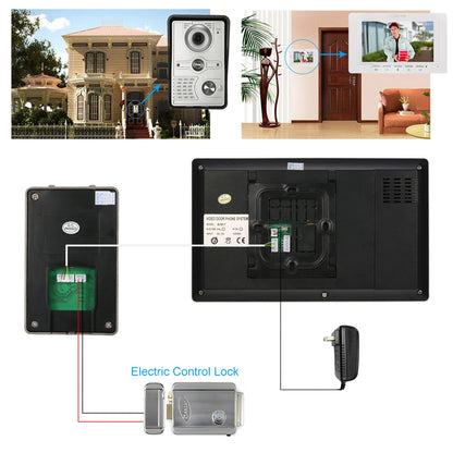 Caméra extérieure IR-CUT, sonnette vidéo filaire de 7 pouces, moniteur intérieur, interphone visuel, Audio bidirectionnel, déverrouillage à distance, visiophone