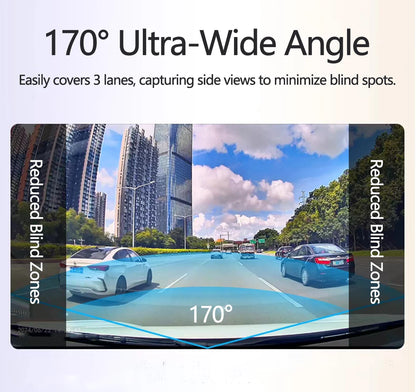 Infographie mini dashcam 4K WiFi parking surveillance détection mouvement
