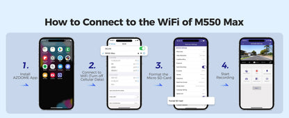 M550 Max Dashcam 4K - GPS WiFi 150°