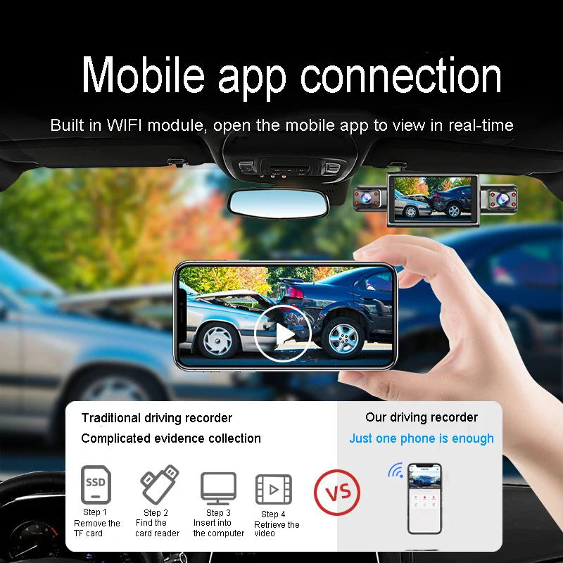 Infographie dashcam 4K GPS WiFi H.265 capteur G protection
