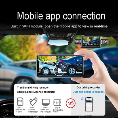 Infographie dashcam 4K GPS WiFi H.265 capteur G protection
