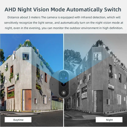 Caméra de sonnette LCD 4.3 pouces, caméra vidéo visuelle pour maison et extérieur, détecteur de porte numérique, WiFi 1080P 2.4G, sonnette électronique