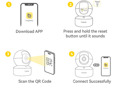 Caméra pour bébé 2K avec application téléphonique, caméra de sécurité intérieure WiFi 5G/2.4GHz ,