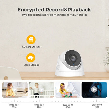 Caméra IP Surveillance Wifi 1MP 720P réseau de Vision nocturne sécurité dôme intérieur P2P CCTV vidéo HD caméra APP Vi365 PIX-LINK HB45