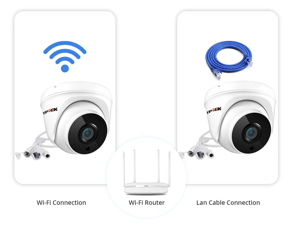 CamHi CamHipro-Caméra de surveillance intérieure IP WiFi HD 2.8mm, dispositif de sécurité domestique sans fil, avec audio bidirectionnel