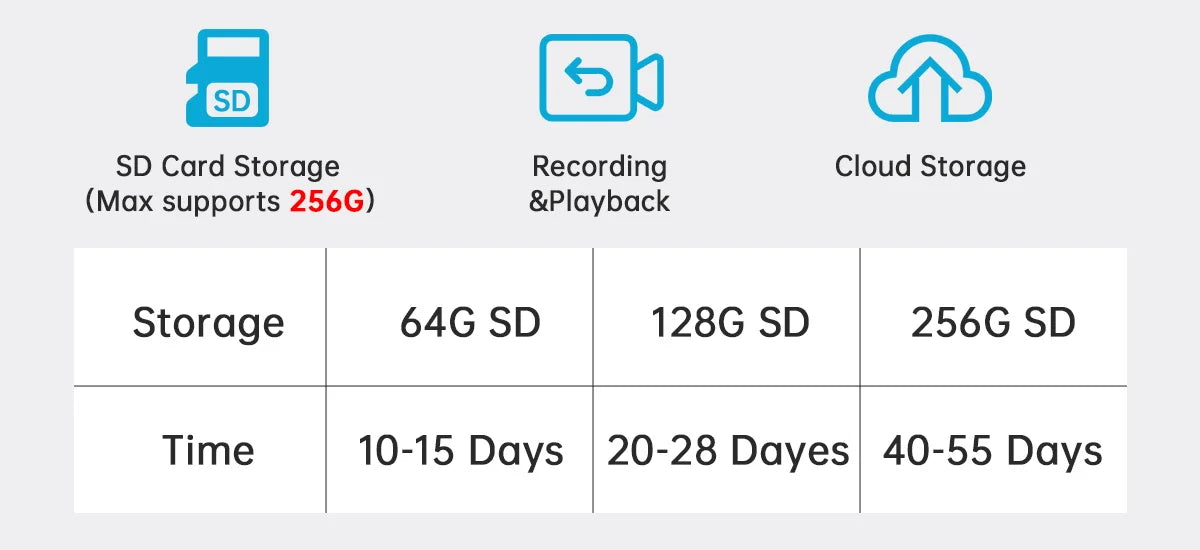 Lenovo-Caméra de surveillance IP sans fil, moniteur de sécurité pour bébé, suivi automatique, caméra de vidéosurveillance intelligente, WiFi 5G, 4K, objectif touriste, maison
