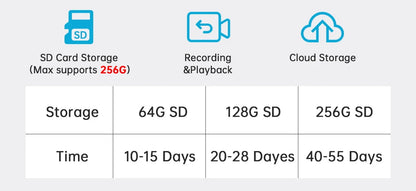 Lenovo-Caméra de surveillance IP sans fil, moniteur de sécurité pour bébé, suivi automatique, caméra de vidéosurveillance intelligente, WiFi 5G, 4K, objectif touriste, maison