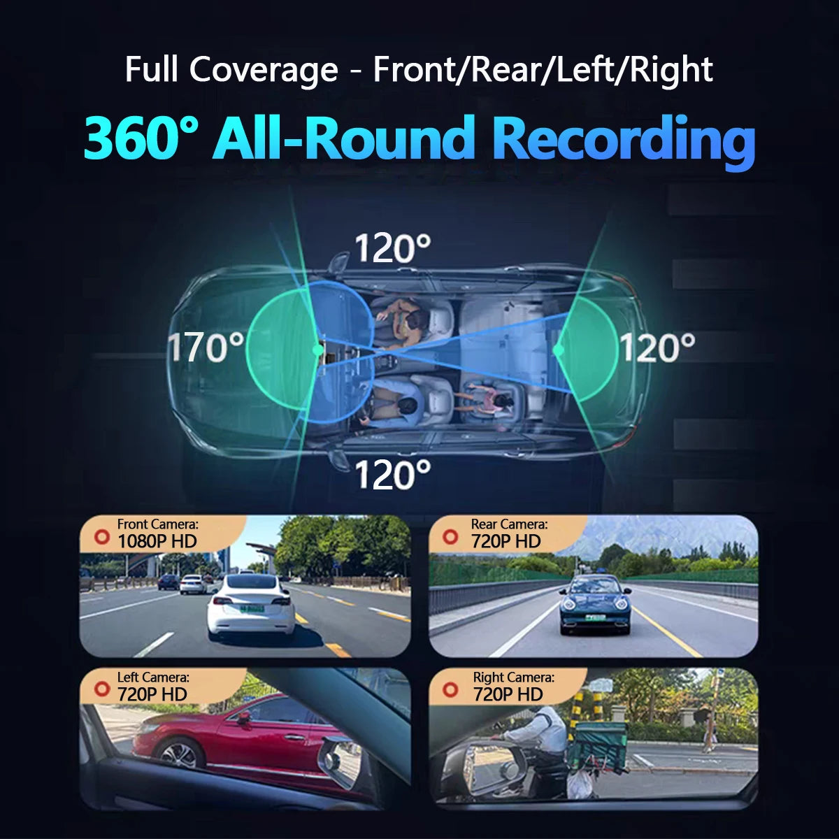 Dashcam 360° 4 Canaux - WiFi Parking 24H