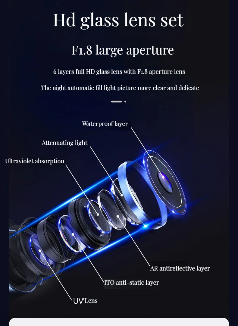 Dashcam 2K WiFi - Commande Vocale