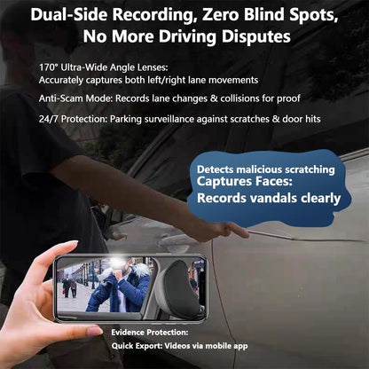 Dashcam 360° 4 Canaux - WiFi Parking 24H